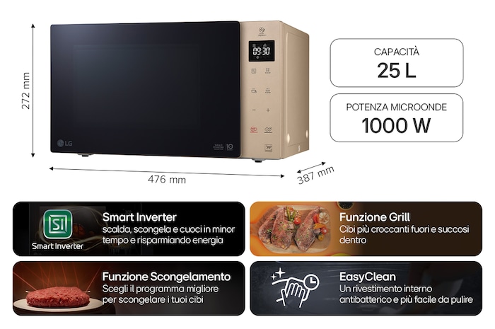 Caratteristiche microonde MH6535GISA